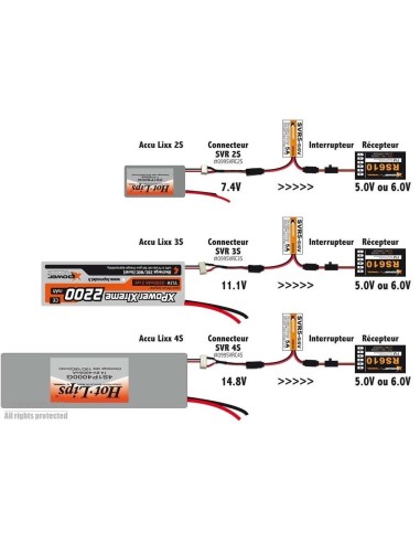 Switch Bec XPower SVR5 
