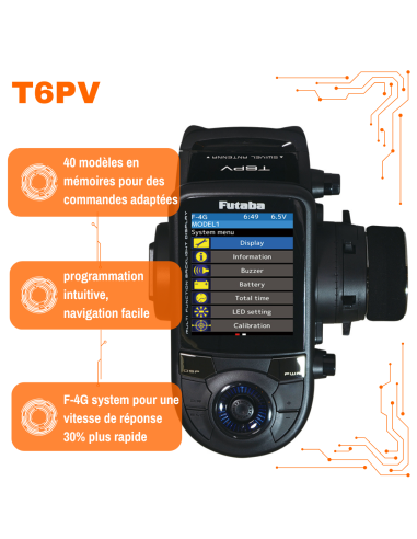 FUTABA T6PV Radio F-4G/T-THSS/S-FHSS R404SBS-E
