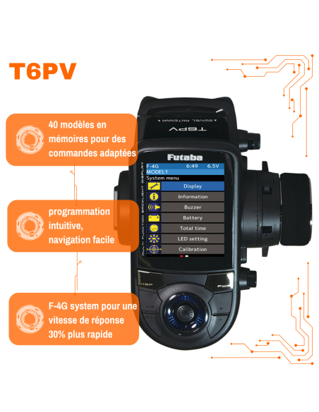 FUTABA T6PV Radio F-4G/T-THSS/S-FHSS R404SBS-E