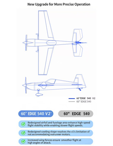 Avión OMPHOBBY ARF Edge 540 rojo, aprox. 1.52m, V2